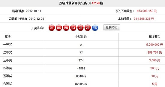 湖南福利彩票快乐十分开奖结果，梦想与幸运的碰撞，湖南福利彩票‘快乐十分’，梦想与幸运的璀璨碰撞