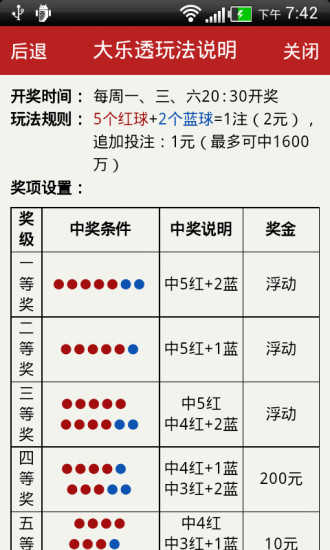 掌握双色球蓝球选号技巧，超准最新策略揭秘，双色球蓝球选号秘籍，最新超准策略大揭秘
