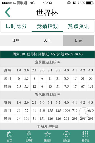 足球比分即时指数，揭秘背后的技术与影响，足球即时比分技术解析，背后的奥秘与影响