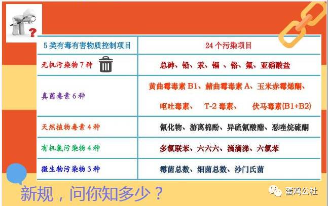 中奖规则与策略