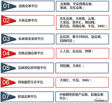 众彩网，从初创到辉煌的历程，众彩网，从初创到辉煌的蜕变之路