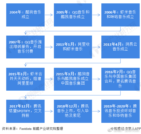 第1318页