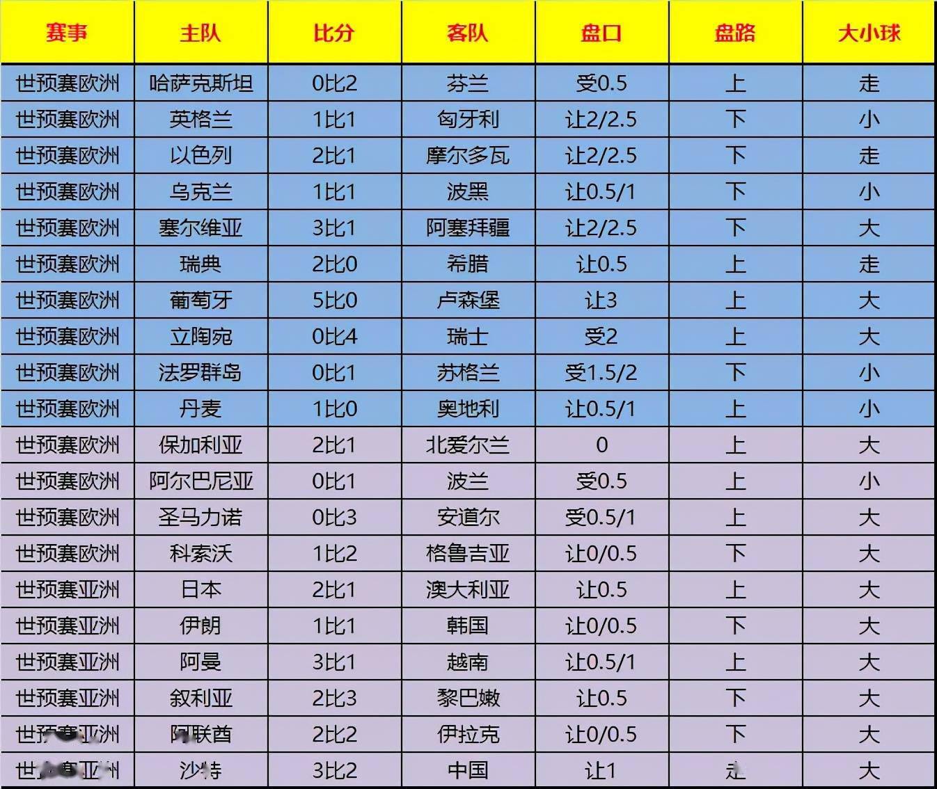 大赢家即时比分90，精准数据引领体育竞技新风尚，精准数据引领新风尚，大赢家即时比分90重塑体育竞技体验