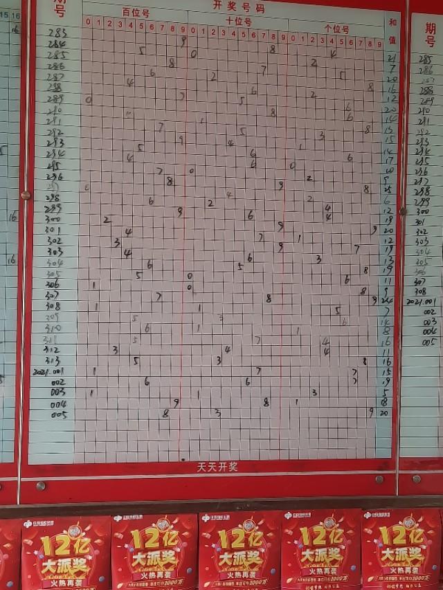 揭秘3D彩票三天胆码必出一的秘密，理性与技巧的完美结合，揭秘3D彩票三天胆码必出一的秘密，理性与技巧的完美结合