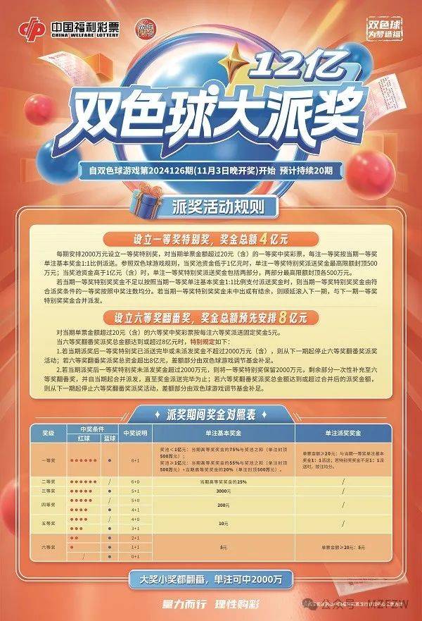 揭秘双色球杀号，360度无死角的专业策略，双色球杀号秘籍，360度专业策略揭秘