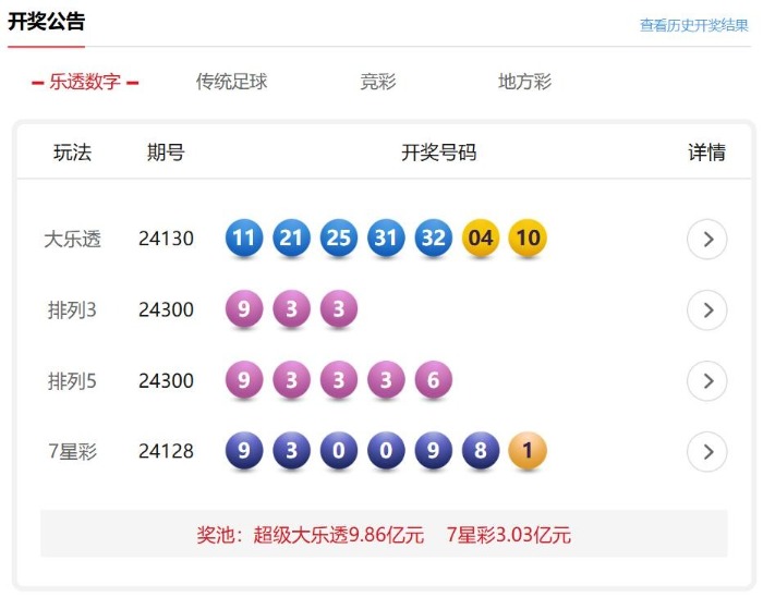 探索大乐透的奥秘，开机号与试机号背后的秘密，揭秘大乐透，开机号与试机号背后的神秘面纱