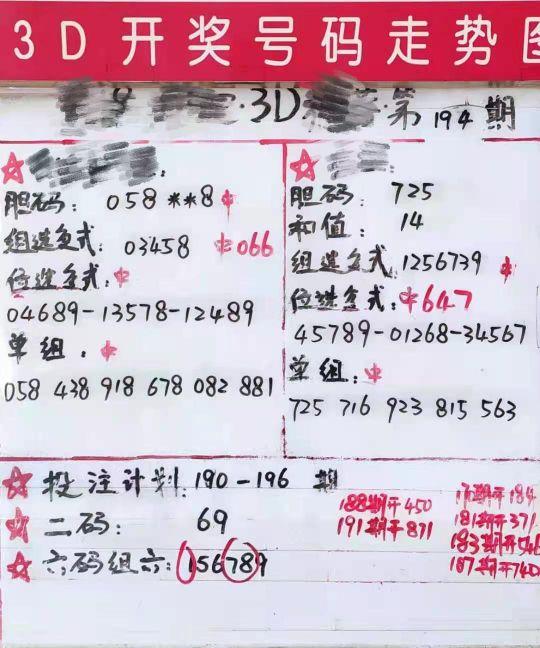今日3D试机号，揭秘几机几球背后的奥秘，揭秘今日3D试机号，几机几球背后的奥秘