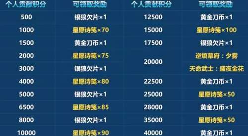 排列三和值玩法的奥秘与策略解析，解析排列三和值玩法的奥秘与策略