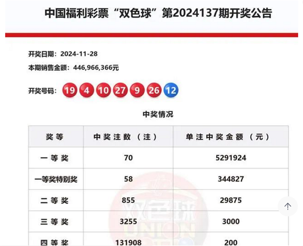 福彩3D乐彩网走势图，理性与感觉的微妙平衡，福彩3D乐彩网走势图，理性与感觉的微妙平衡