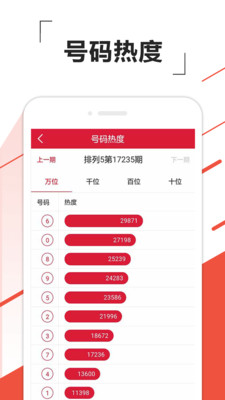 排列五走势图综合版大星，解码数字背后的奥秘，大星解码，揭秘排列五走势图中的数字奥秘