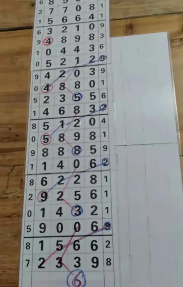 排列五走势图综合版