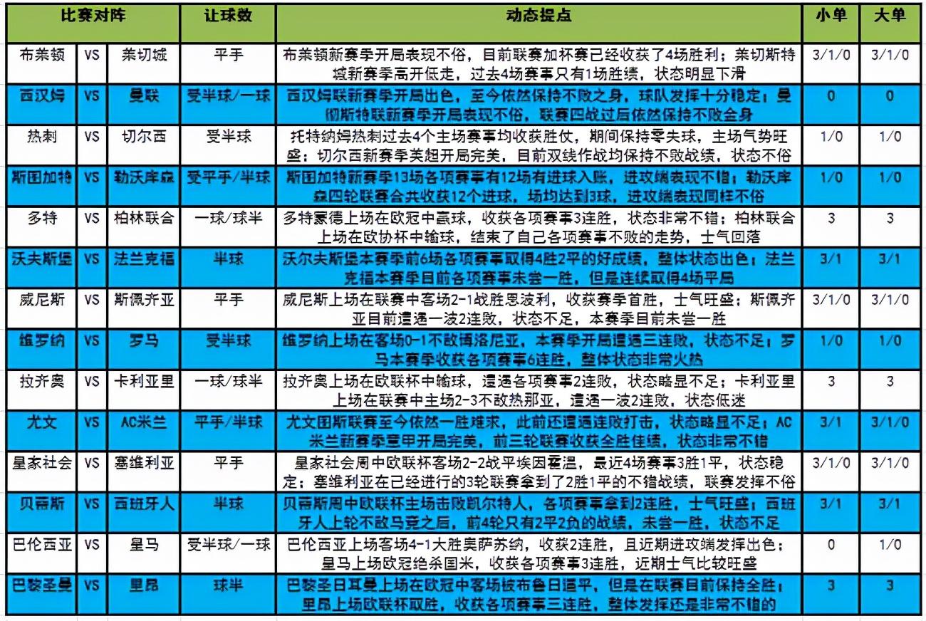 3D新浪彩票综合版，探索数字娱乐与幸运的交汇点，3D新浪彩票综合版，解锁数字娱乐与幸运的交汇之门