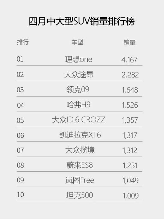 数字奥秘 第8页
