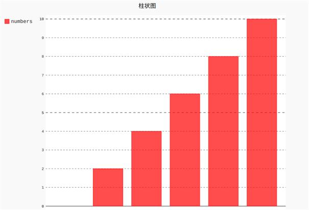 探索双色球历史开奖记录，揭秘最新走势图背后的奥秘，双色球历史开奖记录探索，揭秘最新走势图背后的奥秘