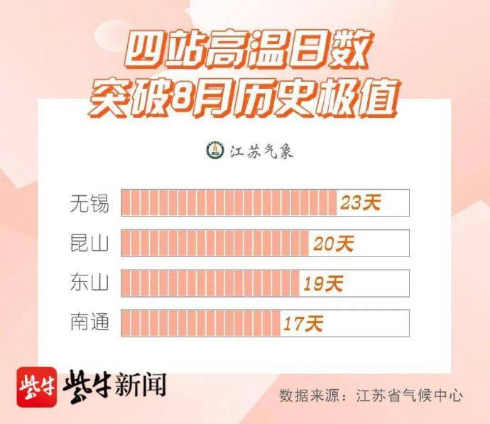 历史开奖记录，透视排列五的数字奥秘，透视排列五的数字奥秘，历史开奖记录的深度分析