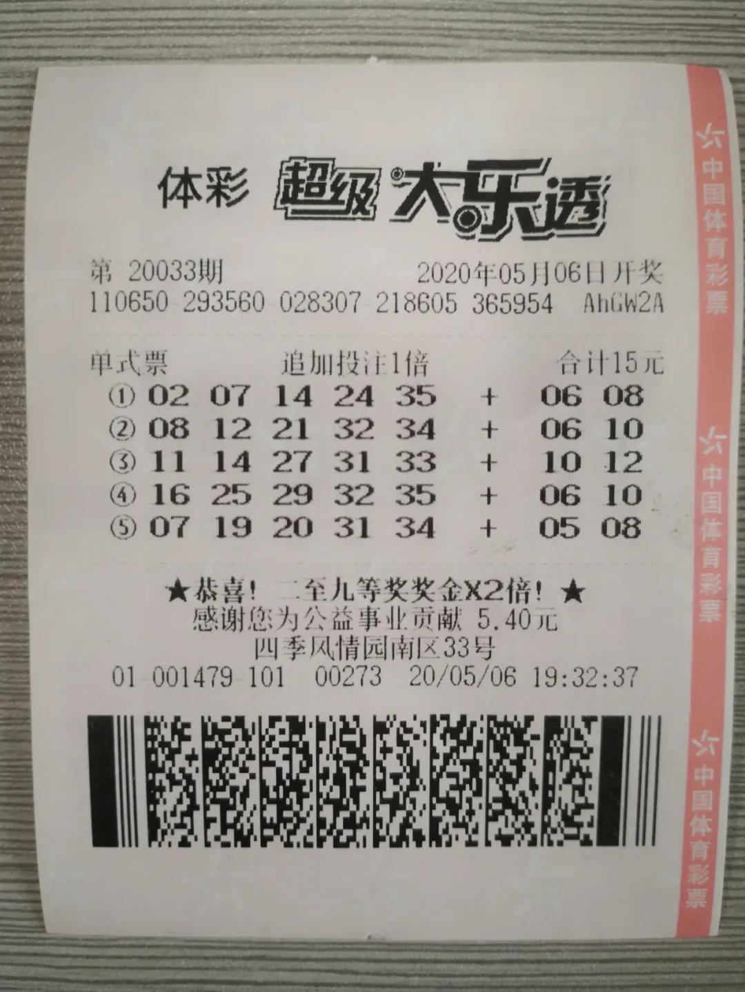 探索大乐透历史中奖号码的奥秘，筛选与趋势分析，大乐透历史中奖号码的探索与趋势分析，揭秘背后的奥秘