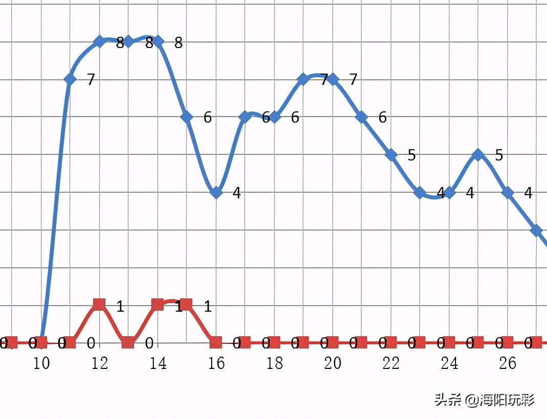 2021年双色球开奖2021020，梦想与幸运的碰撞，2021020期双色球开奖，梦想与幸运的璀璨碰撞