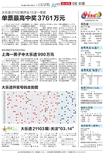 江苏体彩网七位数走势图，揭秘数字背后的奥秘，揭秘江苏体彩网七位数走势图，数字背后的奥秘