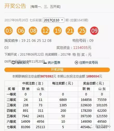 2021年11月18日福彩开奖结果深度解析与回顾，2021年11月18日福彩开奖结果深度解析与回顾，揭秘中奖秘诀