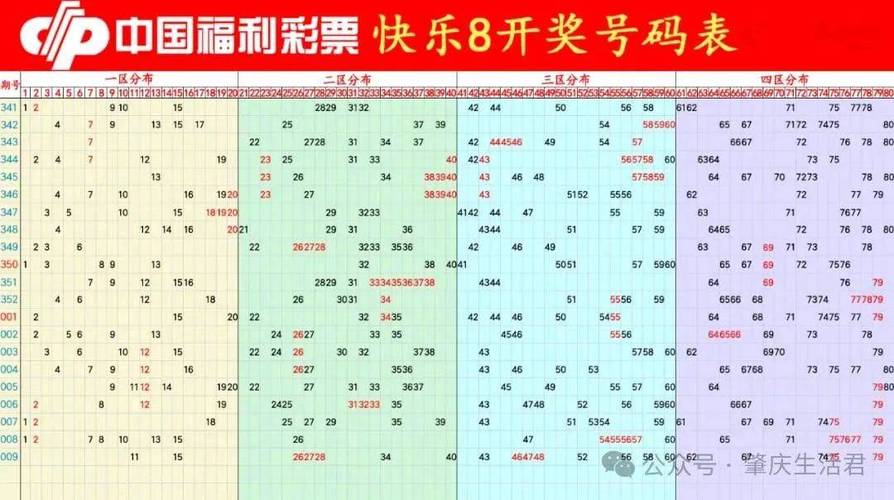 快8开奖结果与湖北彩民的期待，快8开奖结果，湖北彩民的期待与惊喜