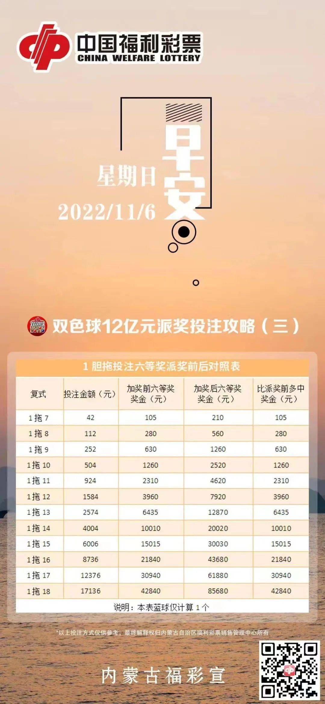 探索双色球胆拖的中奖奥秘，策略、技巧与成功案例，双色球胆拖策略，解锁中奖奥秘的技巧与成功案例
