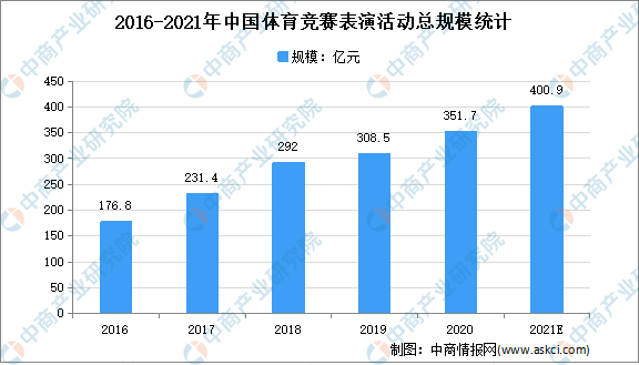 探索唐儿双色球预测的奥秘，数据汇总与趋势分析，唐儿双色球预测的奥秘，数据汇总与趋势分析