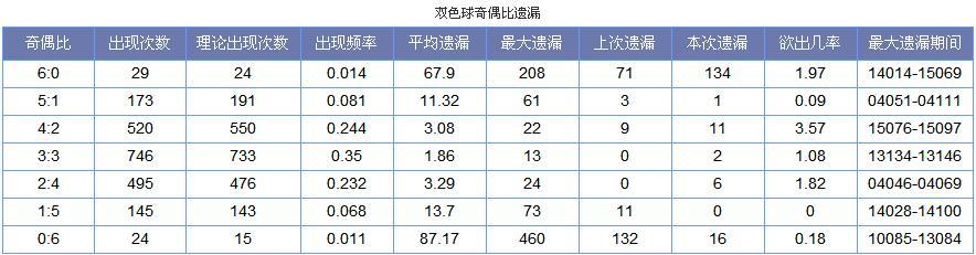 貂蝉大乐透专家杀号，揭秘数字背后的智慧与策略，揭秘貂蝉大乐透，数字背后的智慧与策略