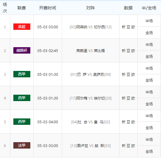 足彩半全场胜负，解析与投注策略，足彩半全场胜负，深度解析与高效投注策略