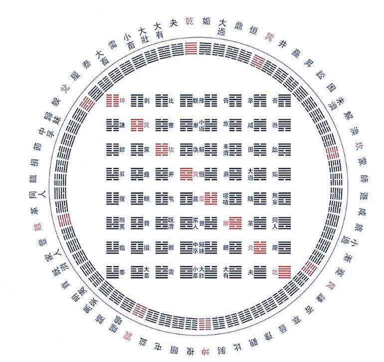 探索神秘，3D九宫八卦五行图与古代智慧的现代启示，3D九宫八卦五行图，探索古代智慧在现代的启示
