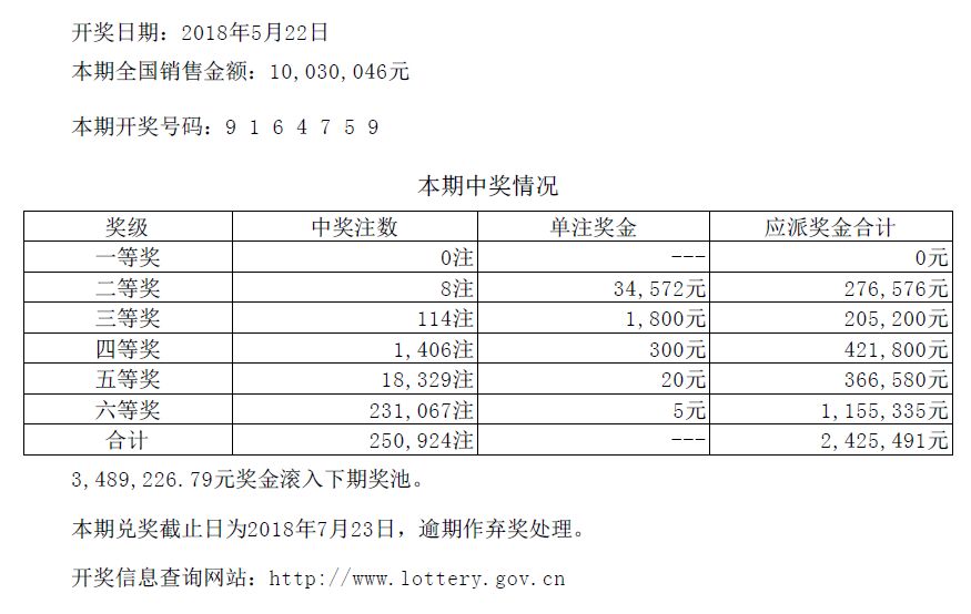 2018年彩票开奖记录，全面回顾与最快开奖揭秘，2018年彩票开奖记录，全面回顾与最快开奖揭秘