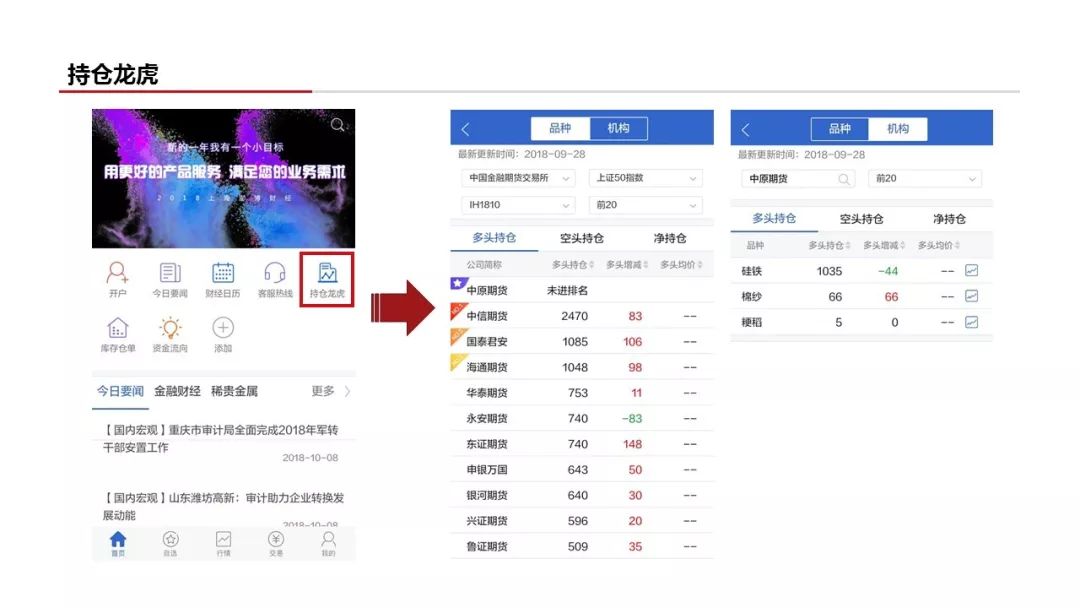 企业新闻 第256页