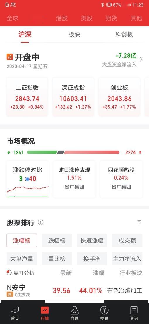 便捷高效