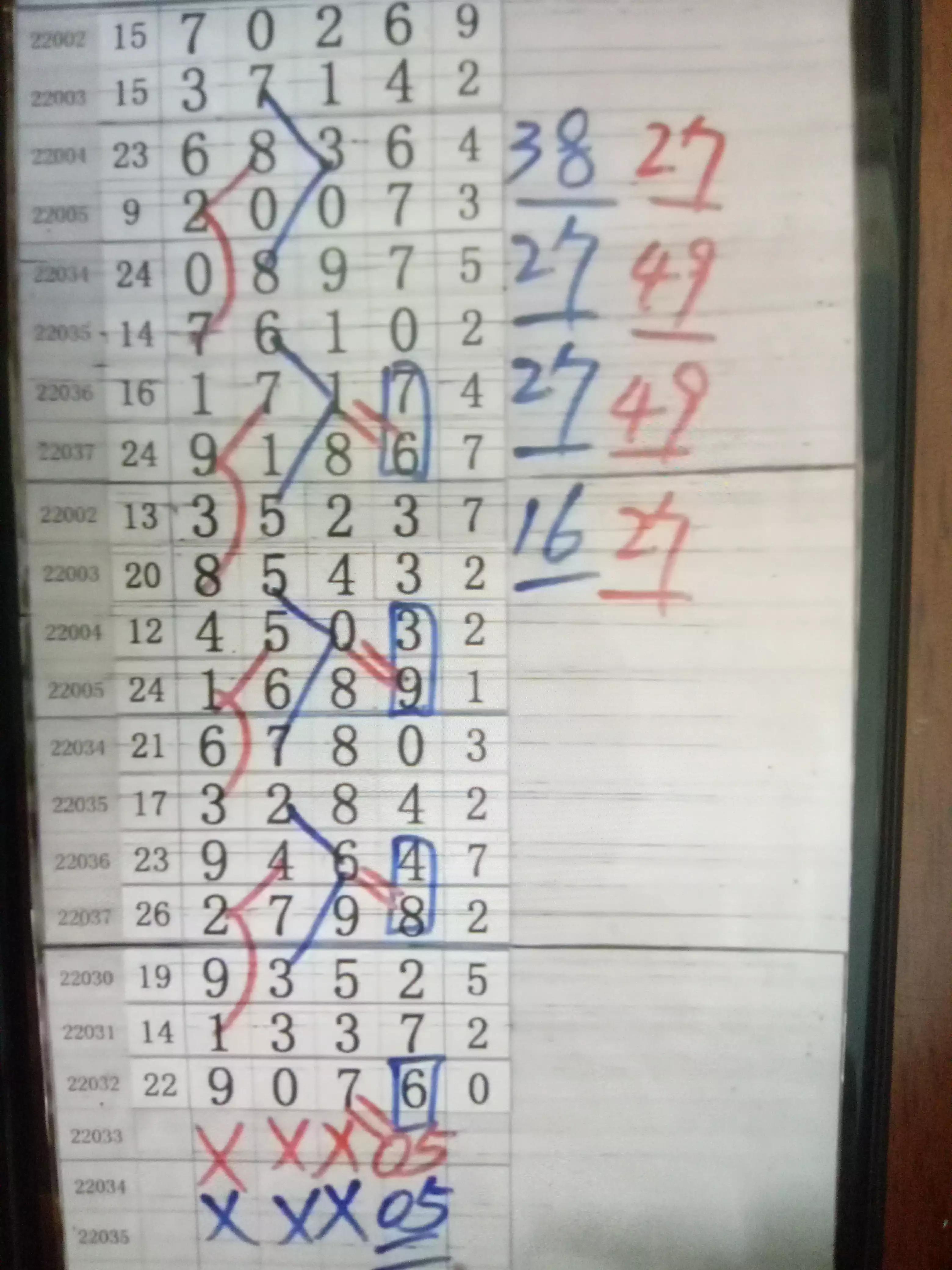 排列三试机号揭秘
