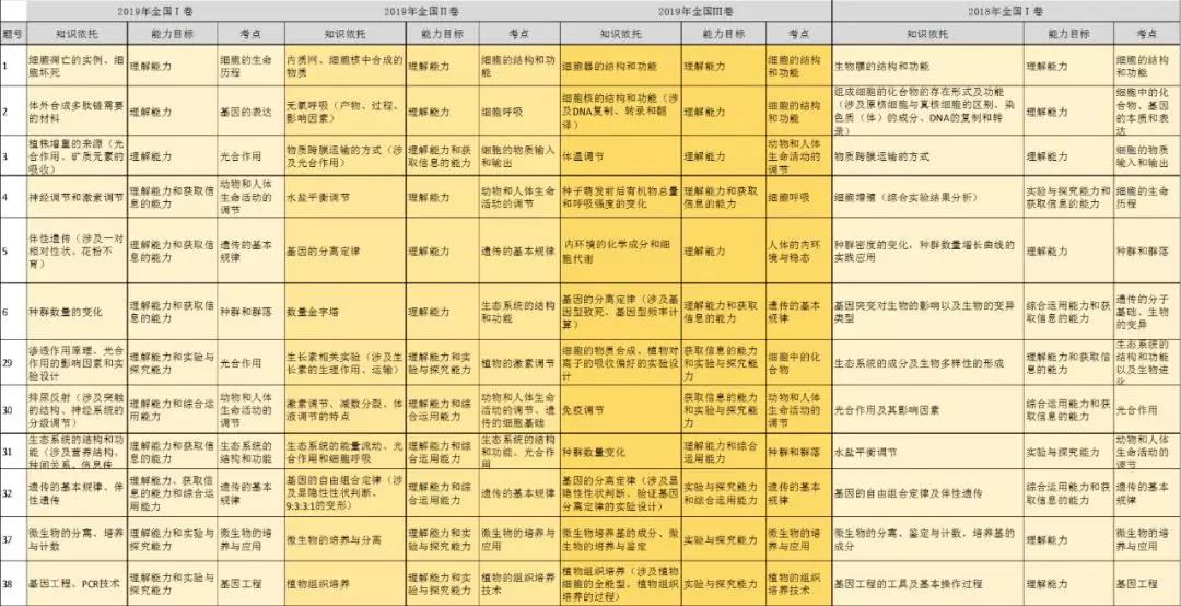探索双色球历史数据，揭秘趋势与规律，双色球历史数据探索，揭秘趋势与规律