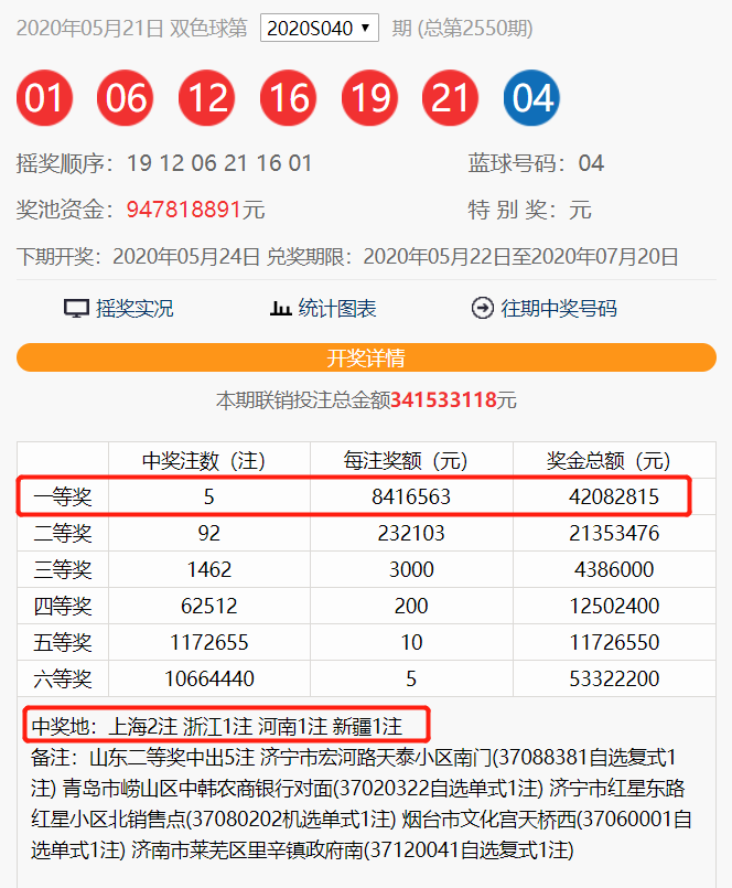 双色球31期，5注一等奖震撼揭晓，彩民梦想成真，双色球31期，5注一等奖揭晓，彩民梦想成真