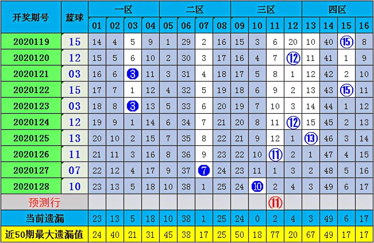 企业新闻 第251页