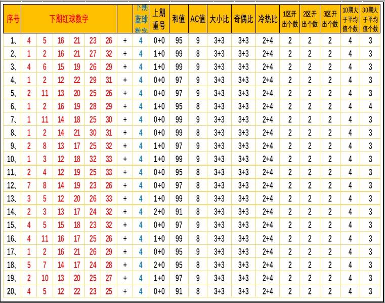 探索数字的魔法，新浪彩票双色球直播的魅力与奥秘，揭秘数字魔法，新浪彩票双色球直播的魅力与奥秘