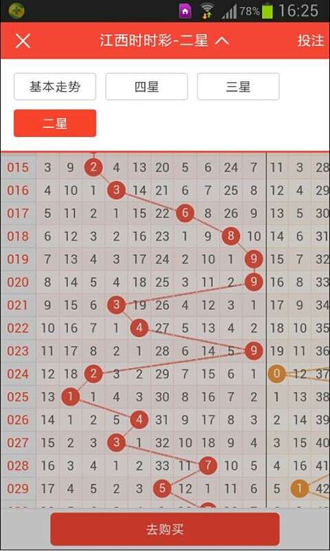 3D彩票今日最新走势图深度解析，揭秘数字背后的奥秘，3D彩票今日走势图深度解析，揭秘数字背后的奥秘