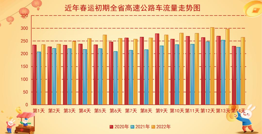 探索三一选七的奥秘，福建体彩走势图深度解析，揭秘三一选七，福建体彩走势图深度解析