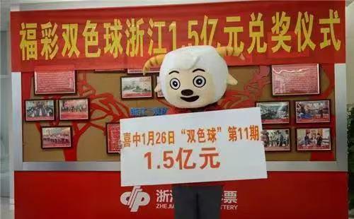 企业发展 第205页