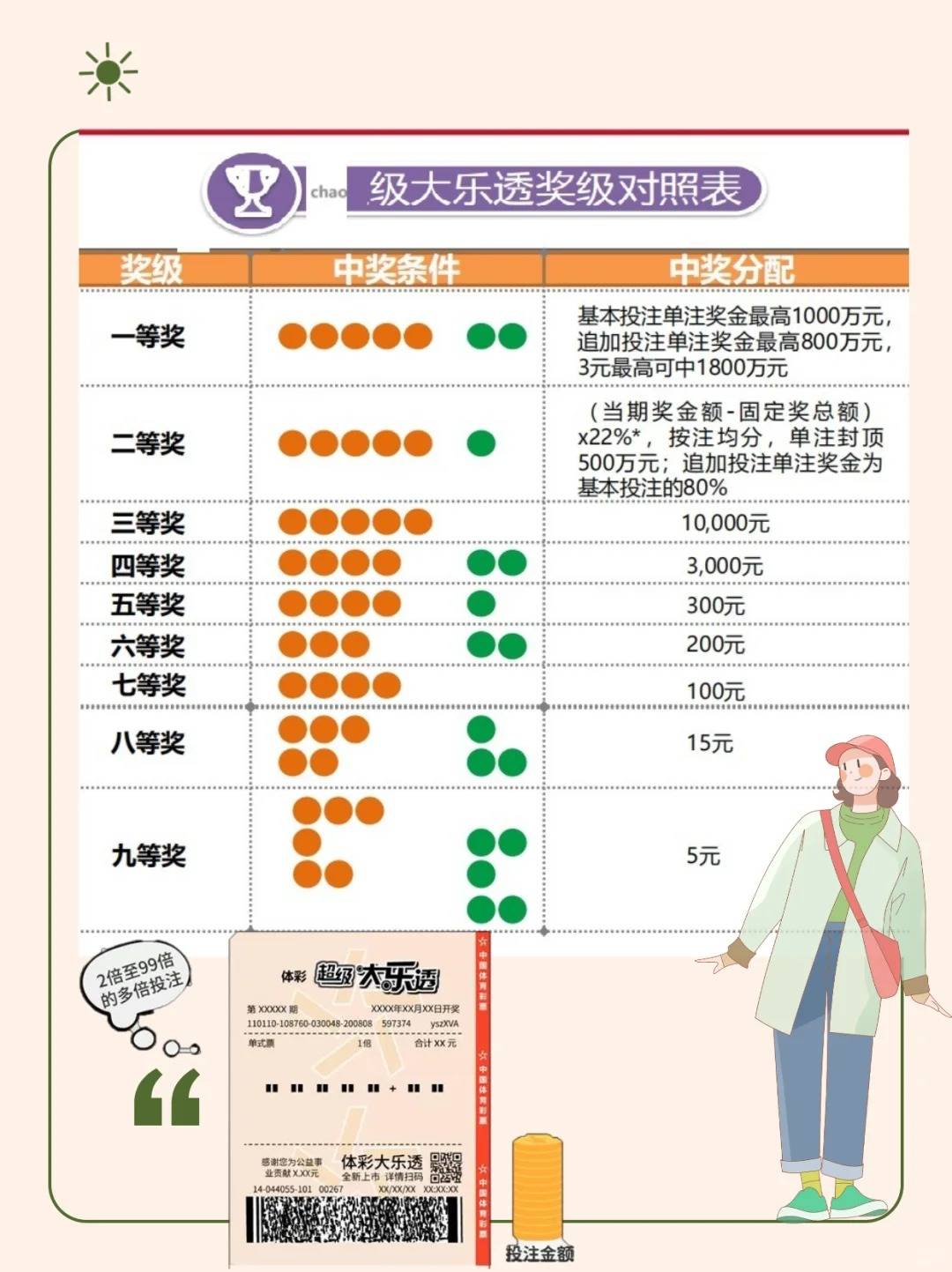 今日大乐透开奖号码揭秘，梦想与幸运的碰撞，大乐透开奖揭秘，梦想与幸运的碰撞