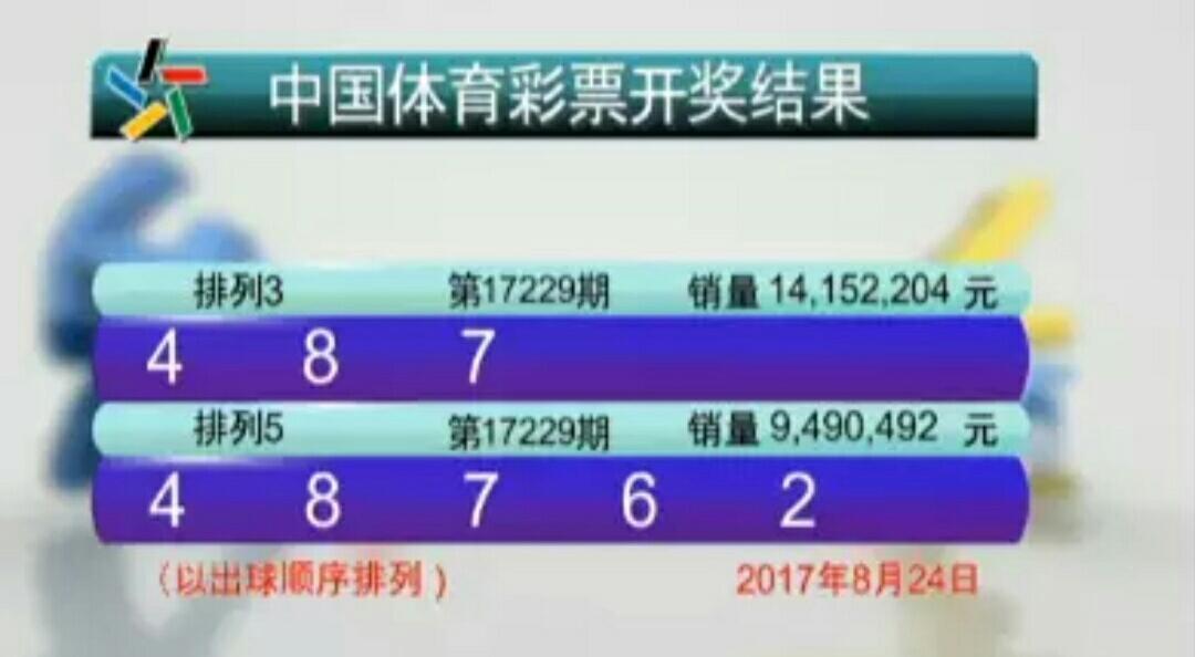 3月27日双色球开奖号码揭秘，幸运与希望的碰撞，双色球3月27日开奖揭秘，幸运与希望的碰撞