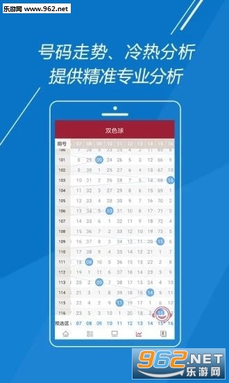 3D两元走势图，解锁彩票预测的秘密武器，解锁彩票预测的秘密，3D两元走势图