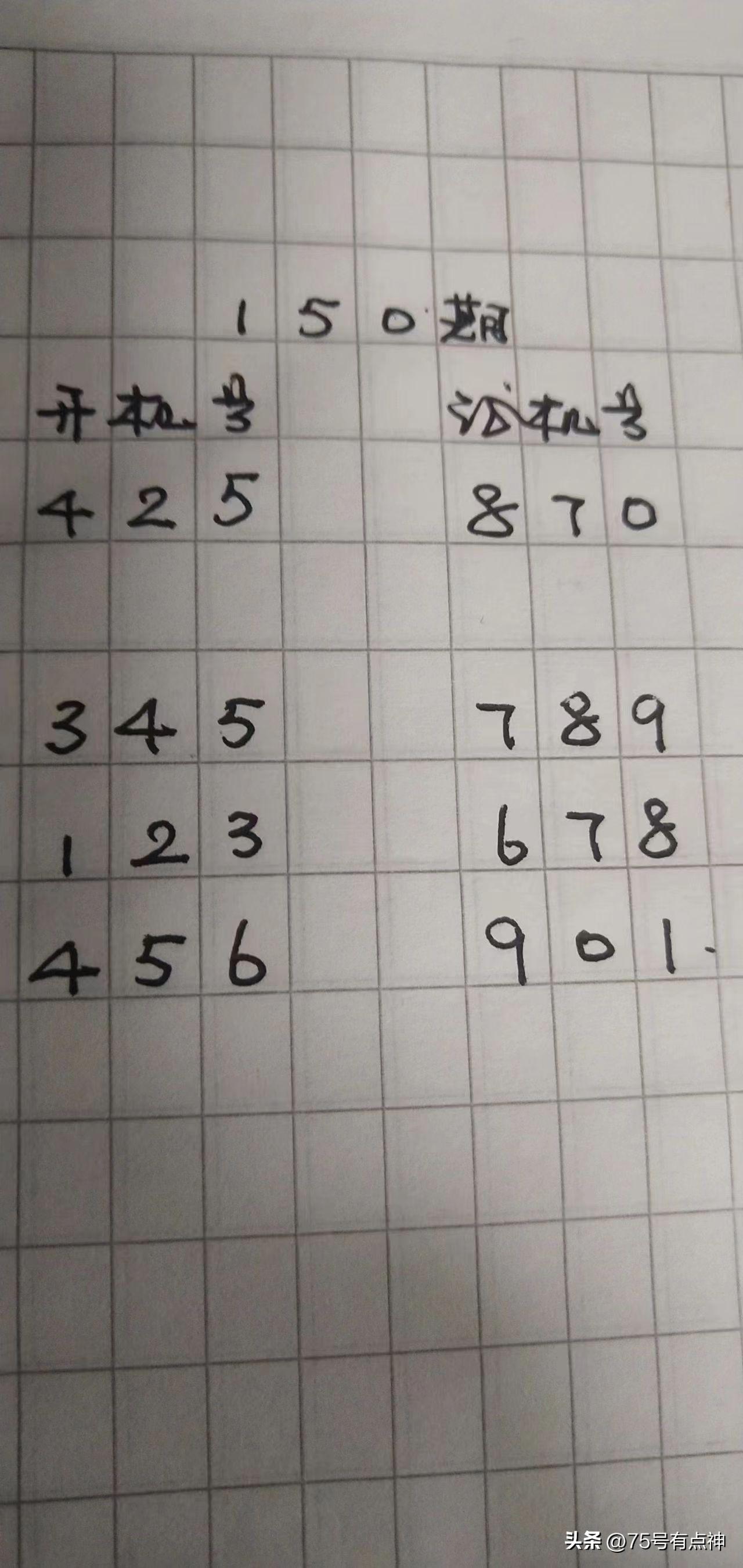 开机号 第2页