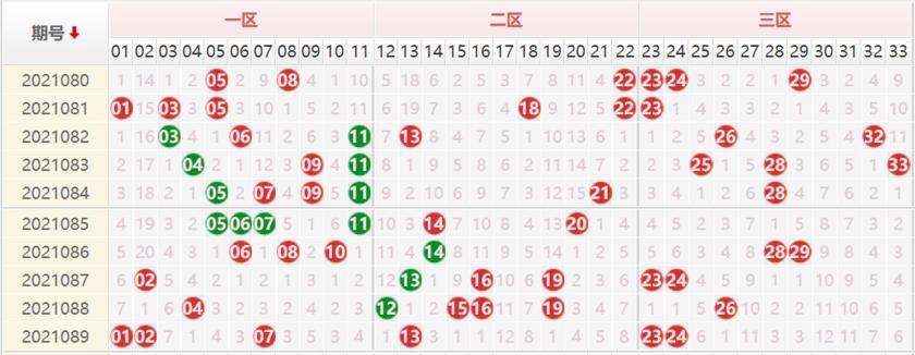 揭秘双色球定胆超准，科学还是迷信？，双色球定胆，科学还是迷信的边缘探索？