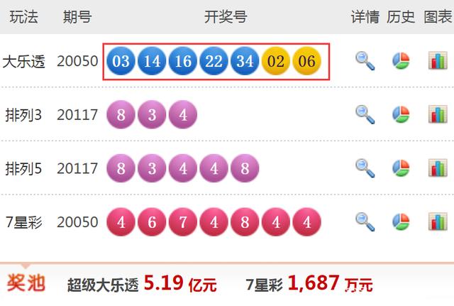 揭秘大乐透2021042期开奖结果，幸运数字背后的故事，揭秘大乐透2021042期开奖结果，幸运数字背后的故事