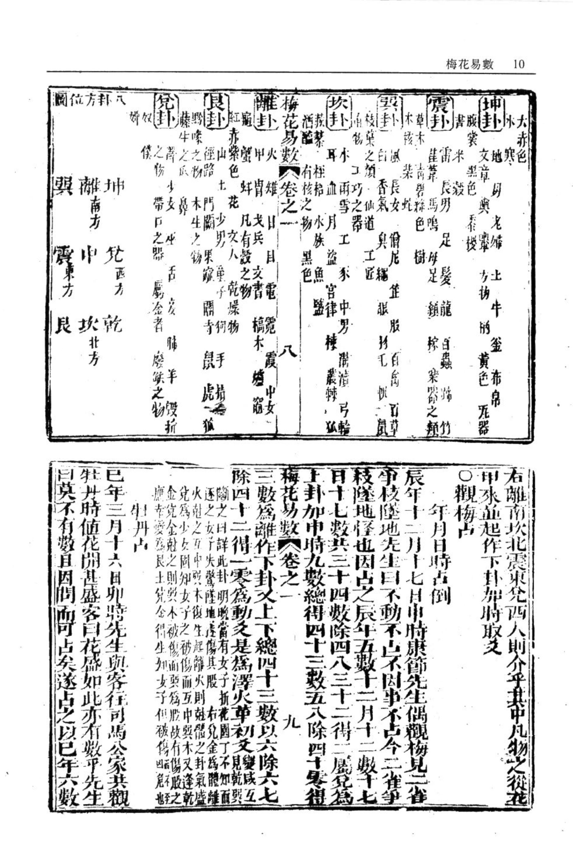 梅花易数在双色球预测中的应用详解，梅花易数在双色球预测中的深度应用与解析