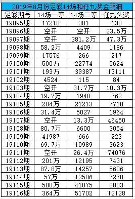 企业文化 第247页