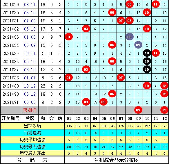探寻大乐透2021092期的神秘数字，揭秘彩民的幸运密码，探寻大乐透2021092期神秘数字，解锁彩民幸运密码