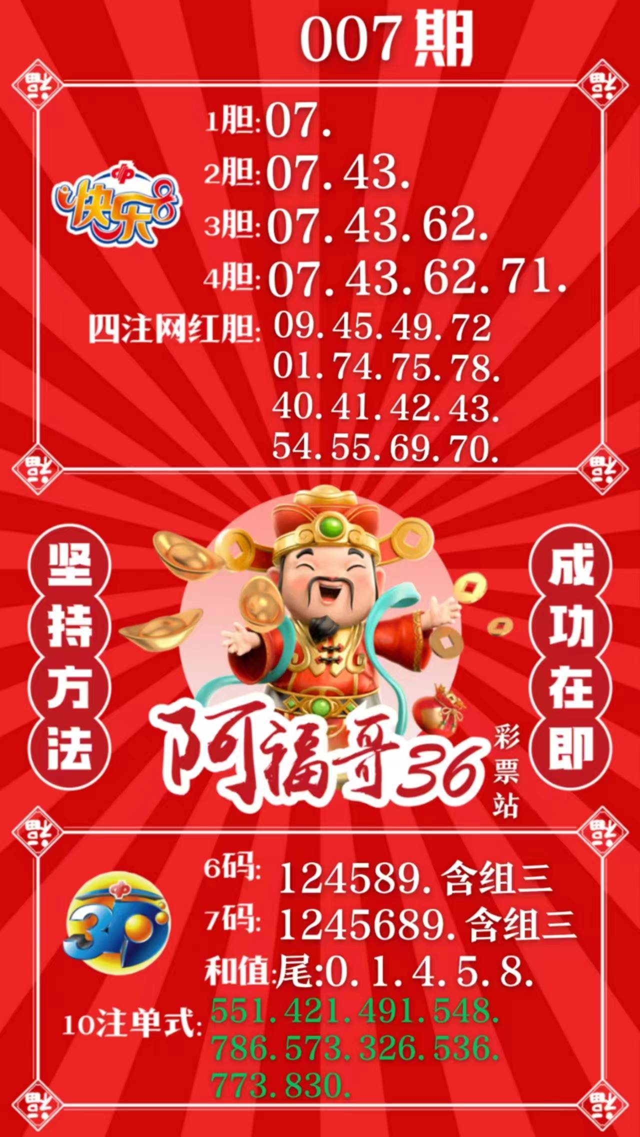 军哥3D胆码，解锁幸运之门的神秘钥匙，揭秘军哥3D胆码，解锁幸运之门的神秘钥匙